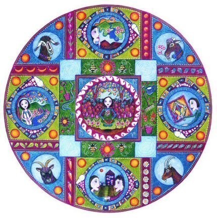 Capricorn Mandala Art Print Capricorn Mandala Art Print