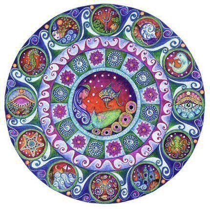 Pisces Mandala Art Print Pisces Mandala Art Print