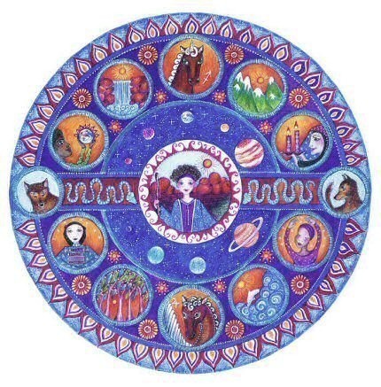 Sagittarius Mandala Art Print Sagittarius Mandala Art Print