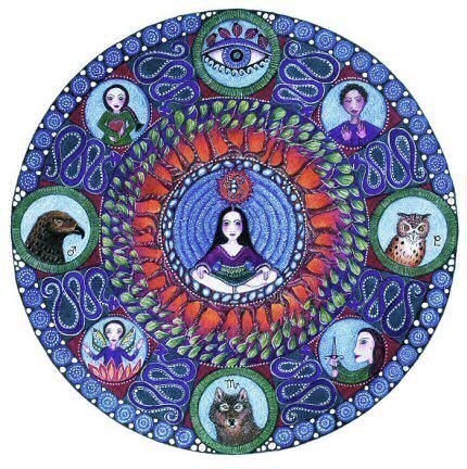 Scorpio Mandala Art Print Scorpio Mandala Art Print