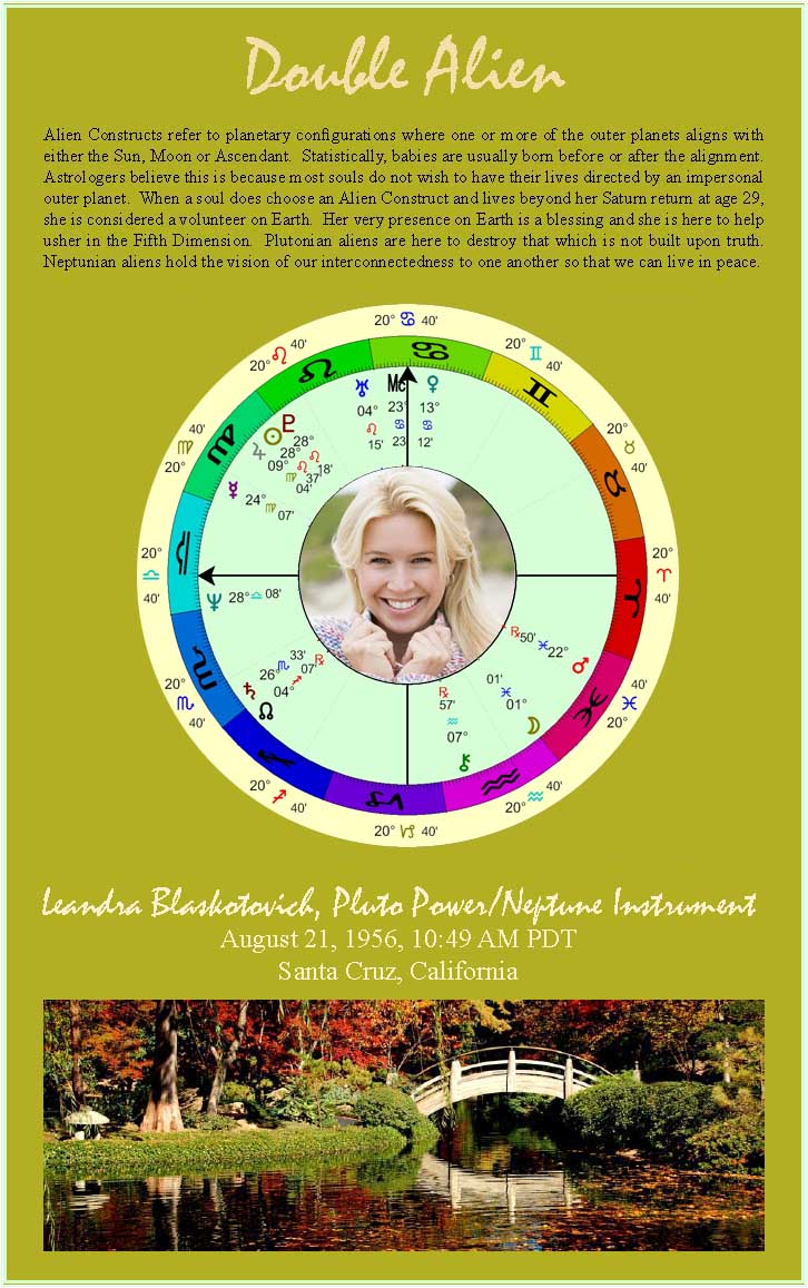DOUBLE ALIEN ASTROLOGICAL CHART WITH AUTUMN MOTIF