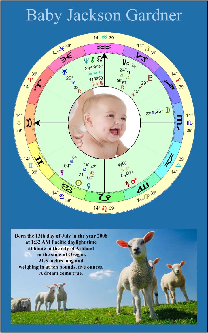 BABY ASTROLOGICAL CHART AS AN ART POSTER