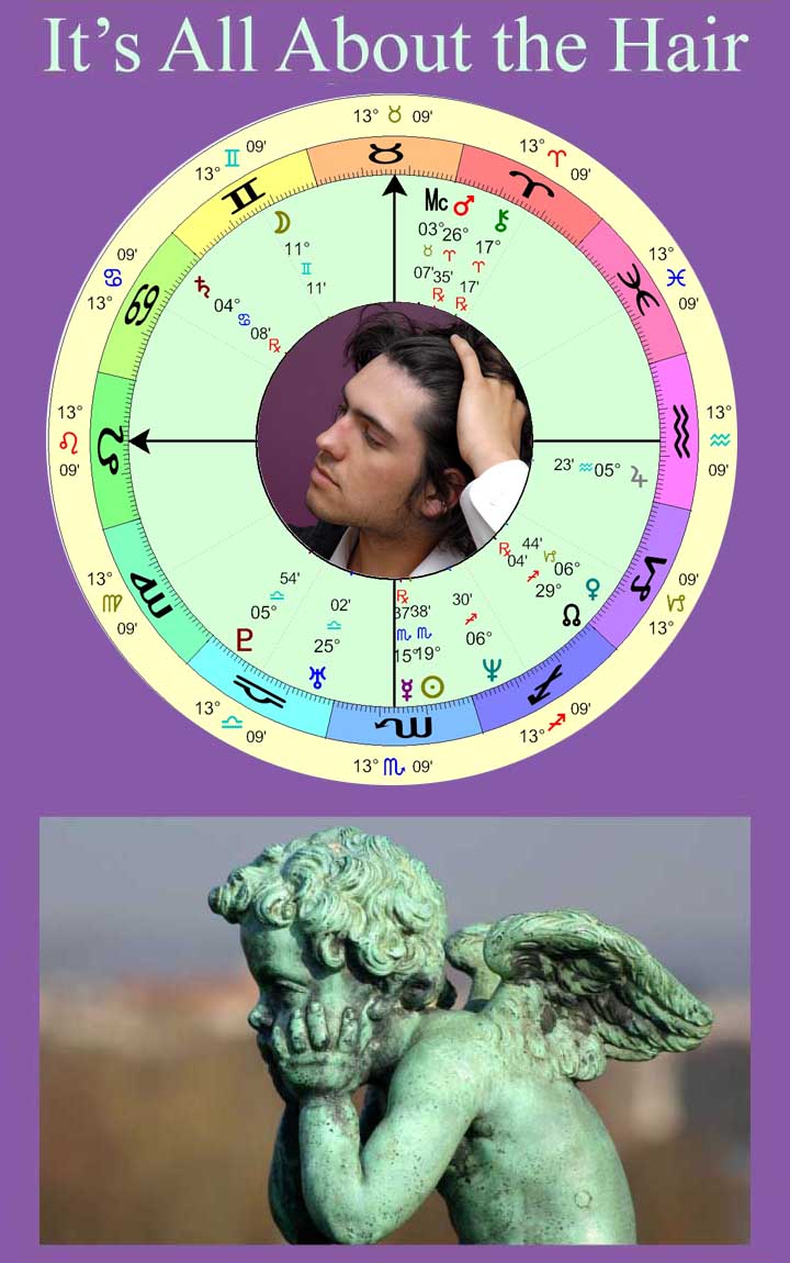 YOUR ASTROLOGICAL CHART AS AN ART POSTER