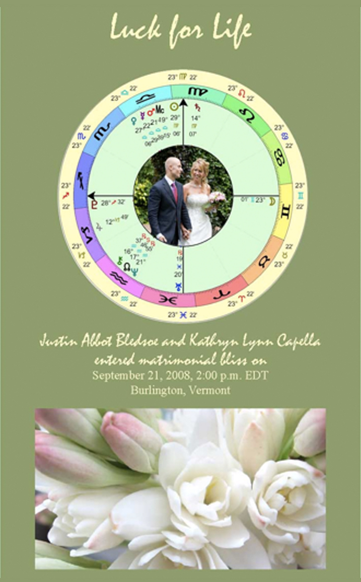 YOUR WEDDING DAY'S ASTROLOGICAL CHART AS AN ART POSTER!