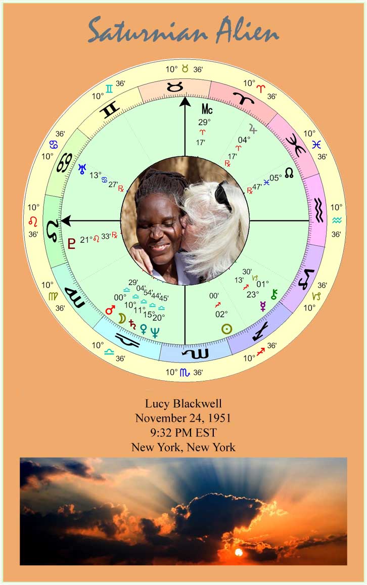 SATURIAN ALIEN ASTROLOGICAL CHART AS AN ART POSTER