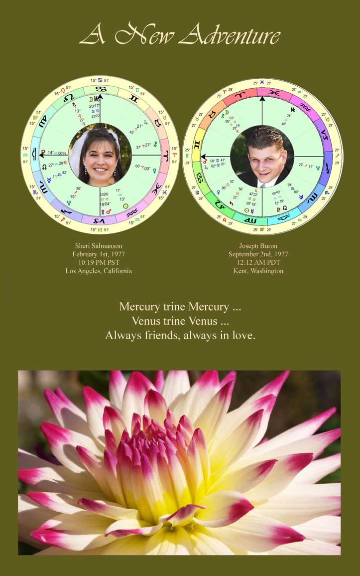 COUPLE'S ASTROLOGICAL CHART AS AN ART PRINT